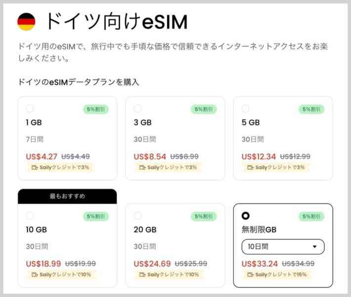 Sailyのドイツ向けプラン