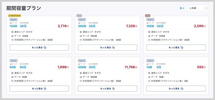 World eSIMのドイツ期間容量プラン