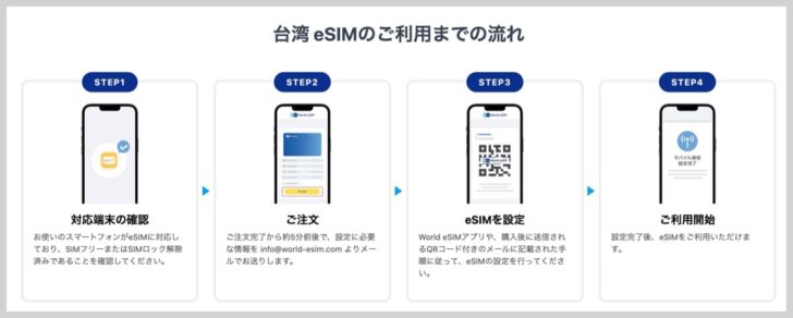 届いたQRコードを読み込んで設定するだけ